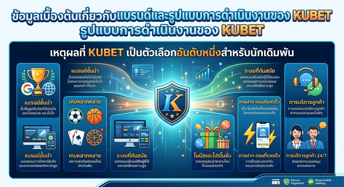 เหตุผลที่ KUBET เป็นตัวเลือกอันดับหนึ่งสำหรับนักเดิมพัน